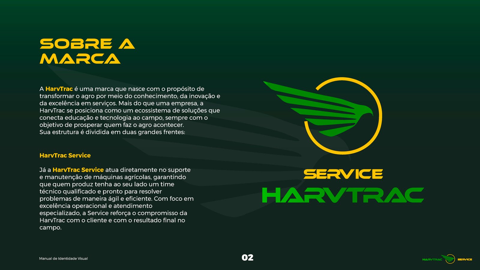 HarvTrac Service Manual De Identidade_Página_03