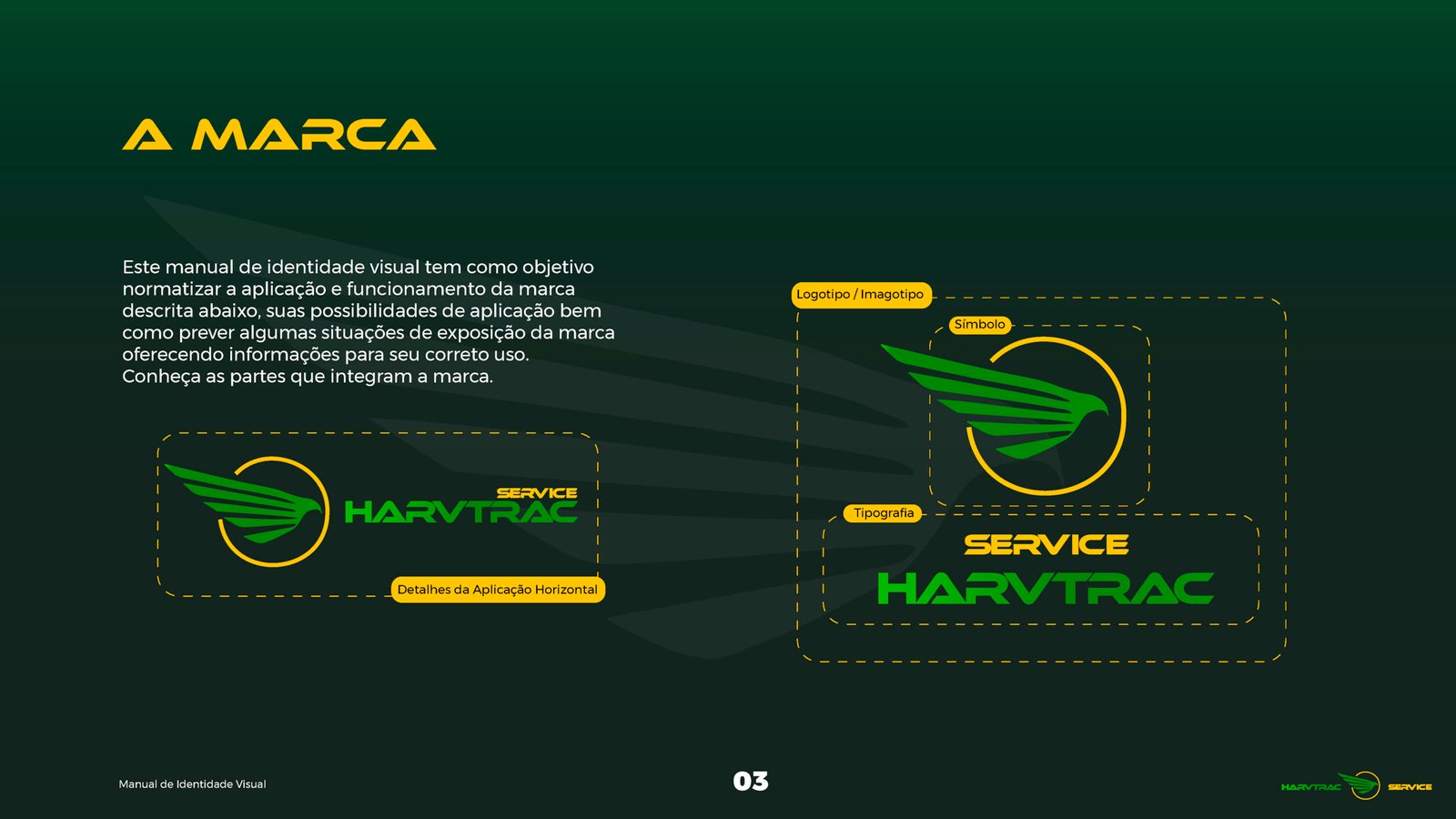 HarvTrac Service Manual De Identidade_Página_04