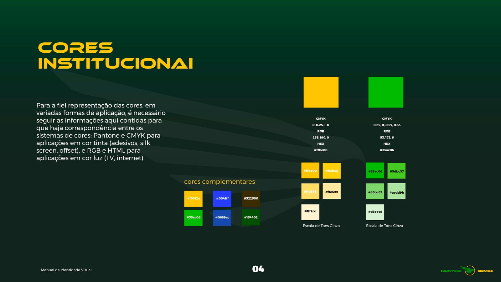 HarvTrac Service Manual De Identidade_Página_05